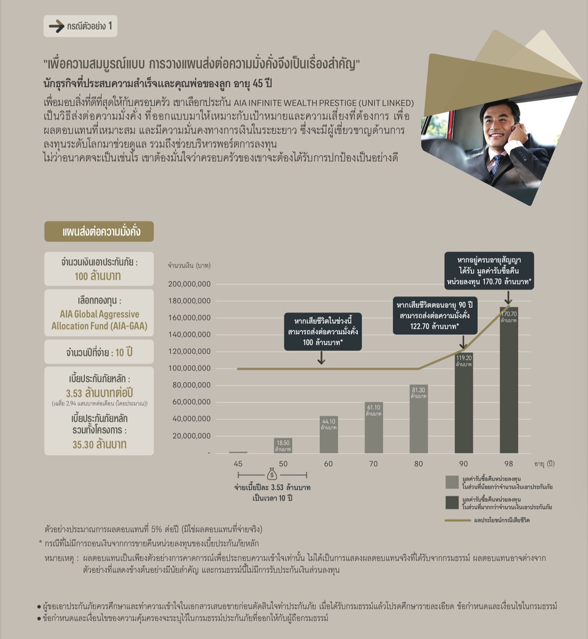 InfiniteWealthPlan1