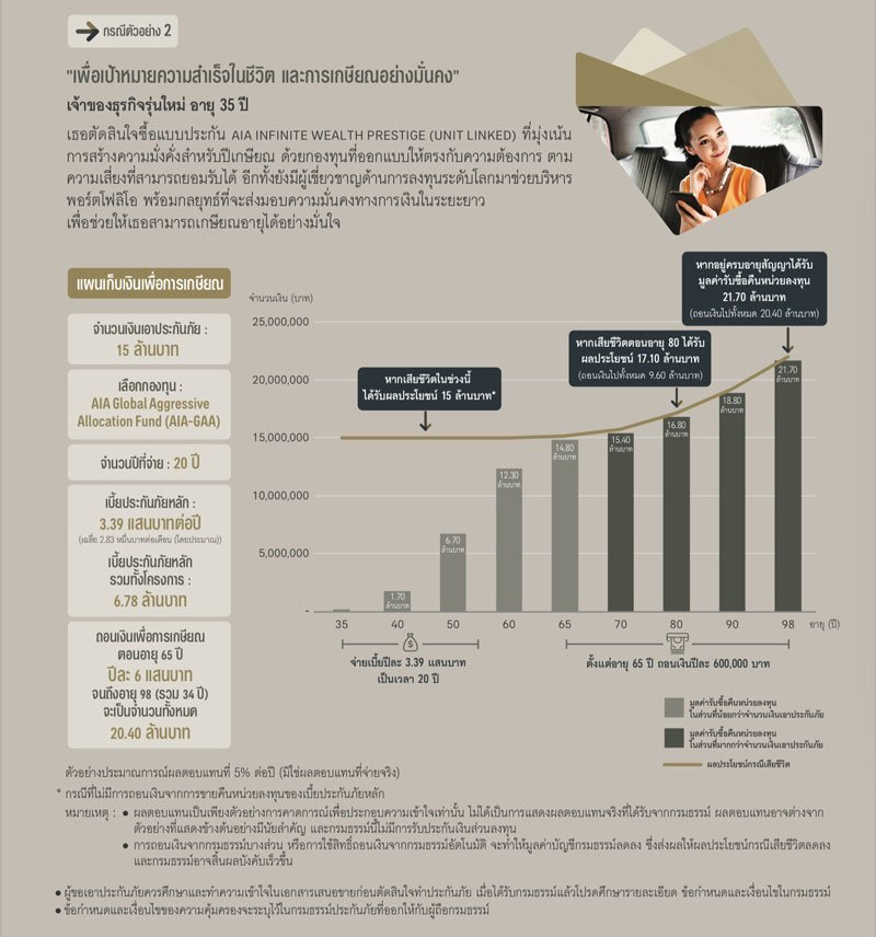InfiniteWealthPlan2