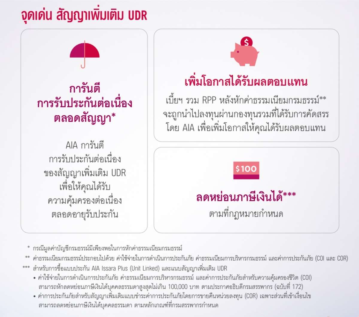 ประกันสุขภาพควบการลงทุน