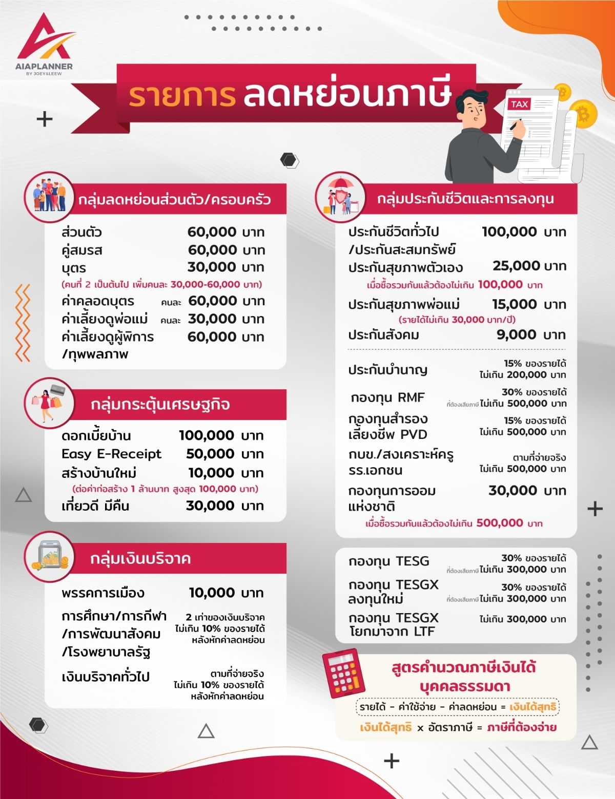 ประกันลดหย่อนภาษี 2569