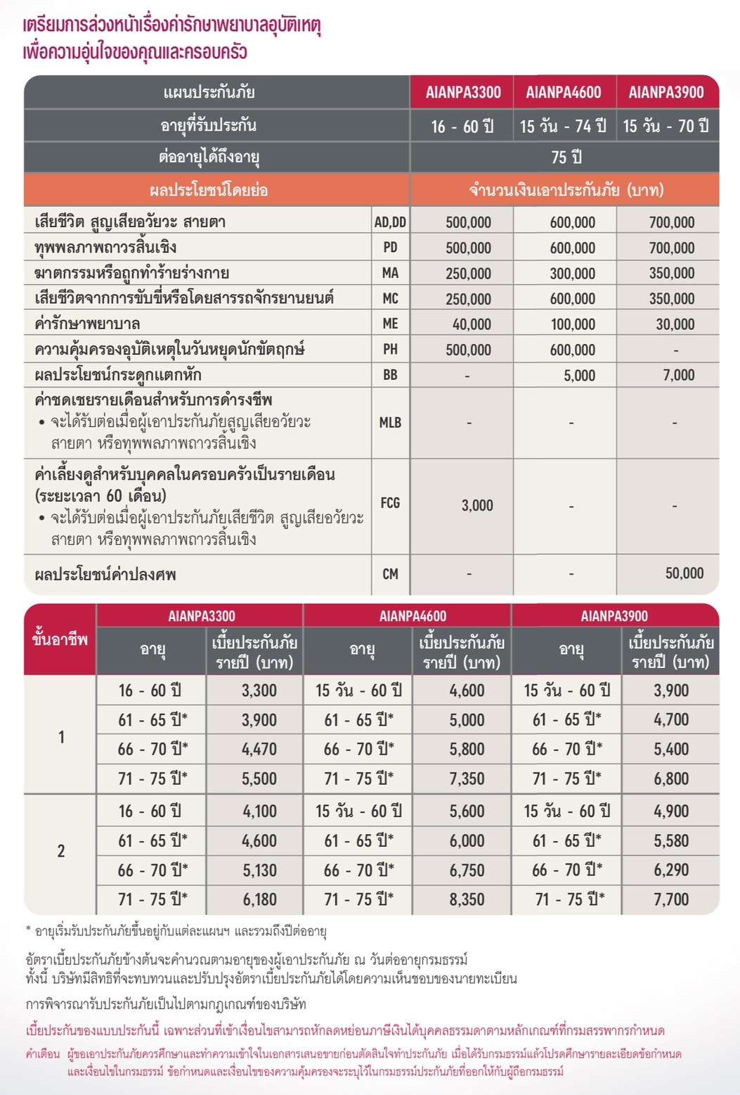 PA ครอบครัว