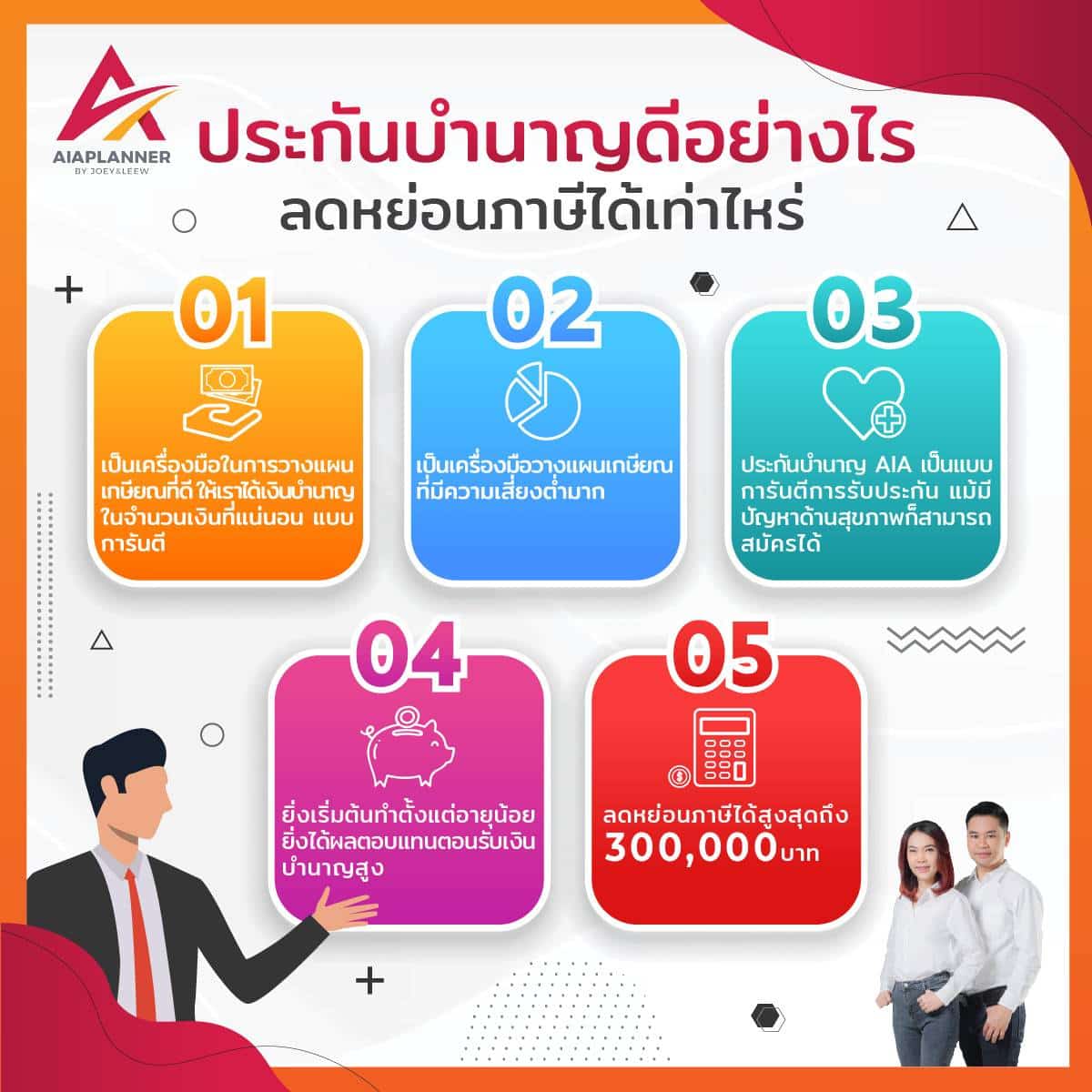 ประกันบำนาญ