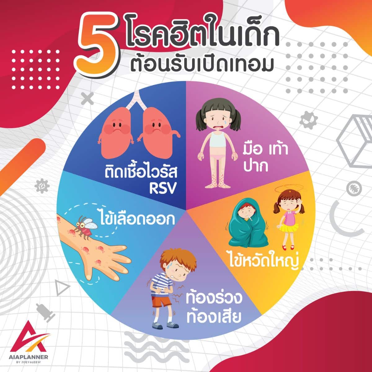โรคในเด็ก