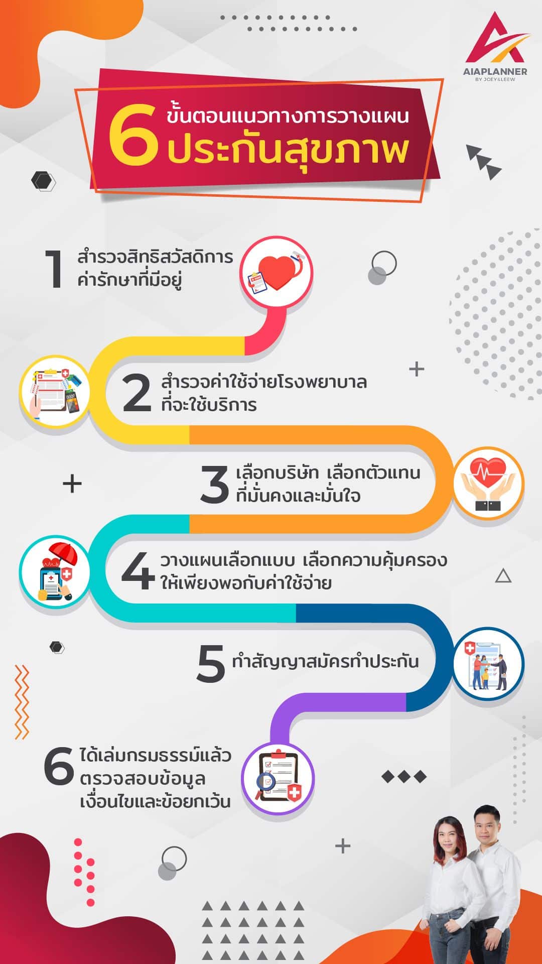 ประกันสุขภาพที่ไหนดี